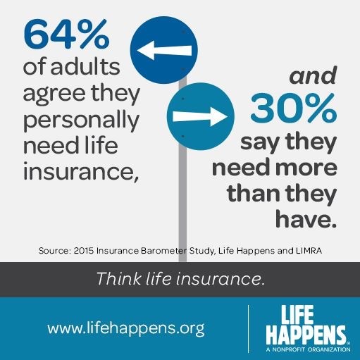 Life Insurance